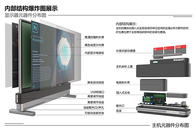 内部结构.jpg